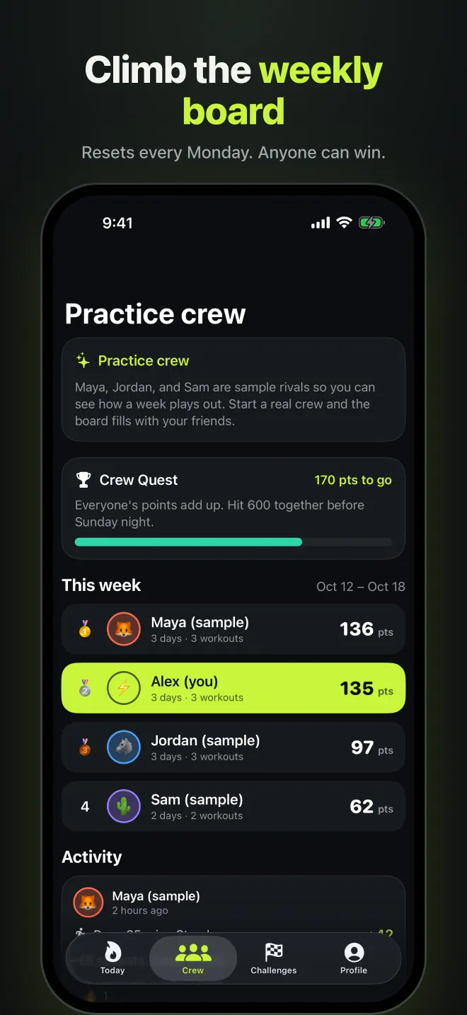 Crewlap's crew screen: a weekly leaderboard with points for each member and a shared Crew Quest progress bar.