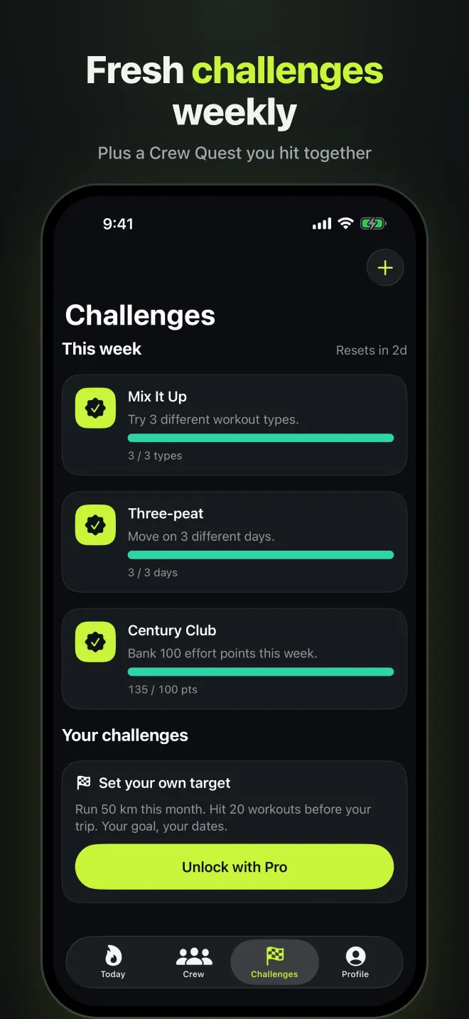 Crewlap's challenges screen listing this week's challenges and progress.